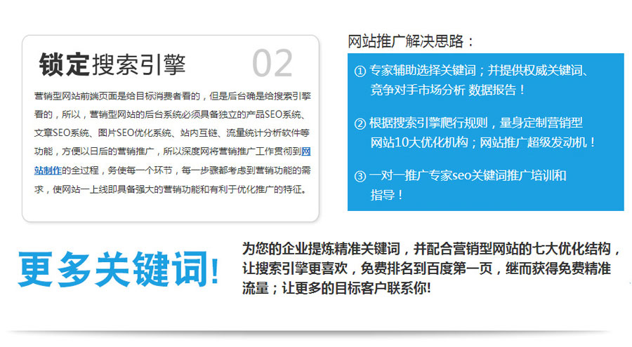 商丘营销型网站建设 第2张